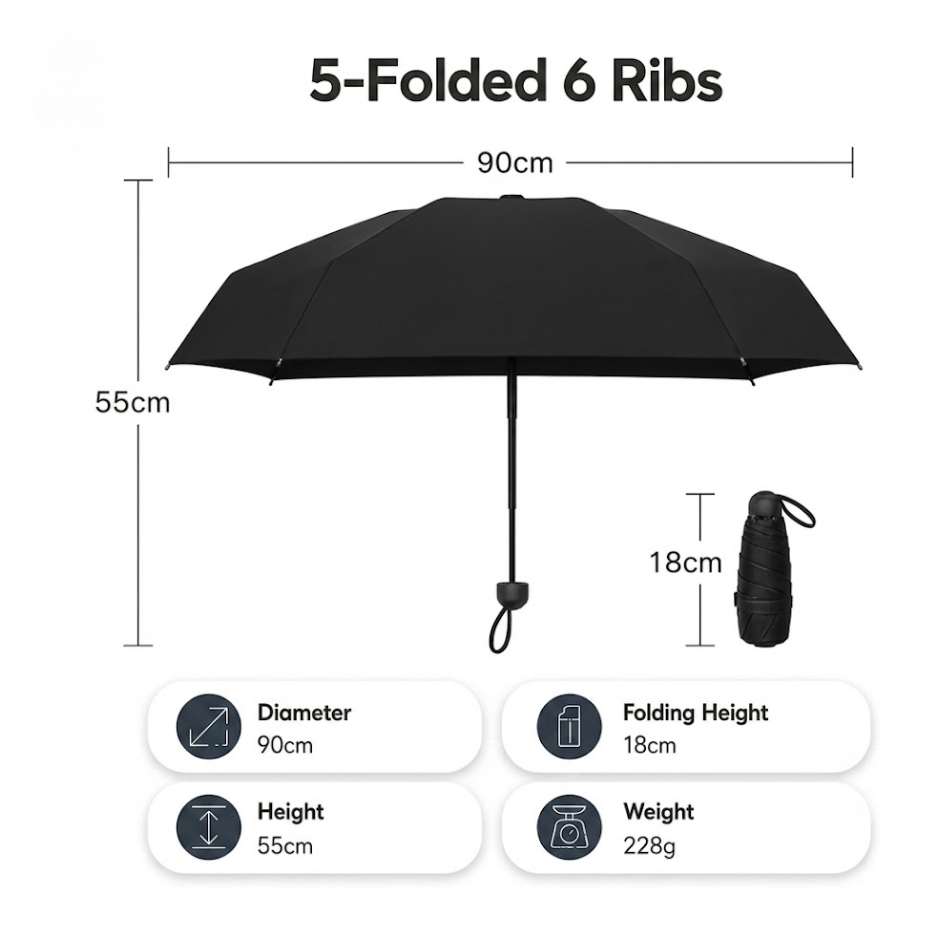 Ultra-Compact 5-Fold UPF 50+ Sun & Rain Umbrella: Lightweight, Portable & Durable Protection for Everyday Luxury