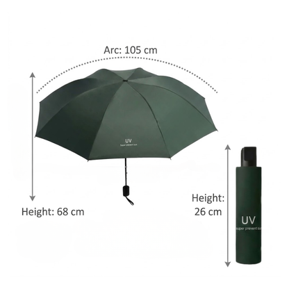 UV Shield Manual Compact Umbrella | Dual-Purpose Sun & Rain Protection
