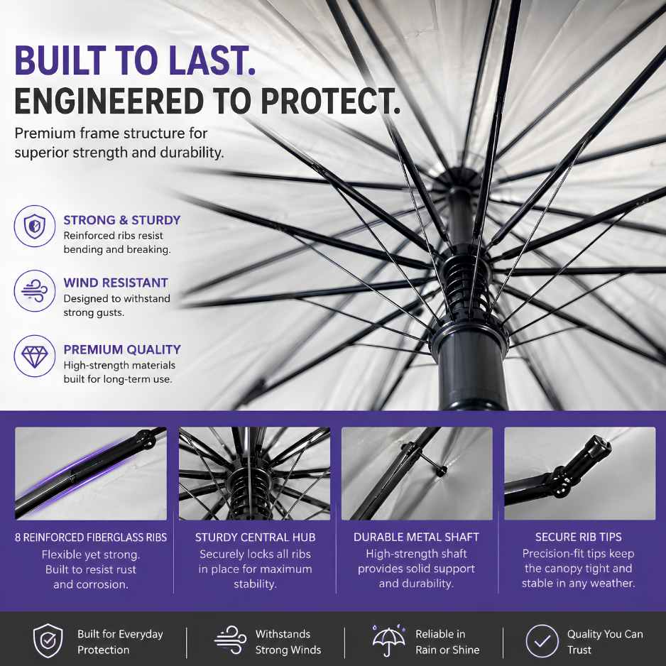 Premium Ergonomic Large Coverage Umbrella – Windproof, Heavy-Duty, and Built to Last-golf umbrella with label