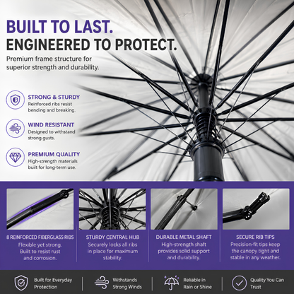 Premium Ergonomic Large Coverage Umbrella – Windproof, Heavy-Duty, and Built to Last-golf umbrella with label